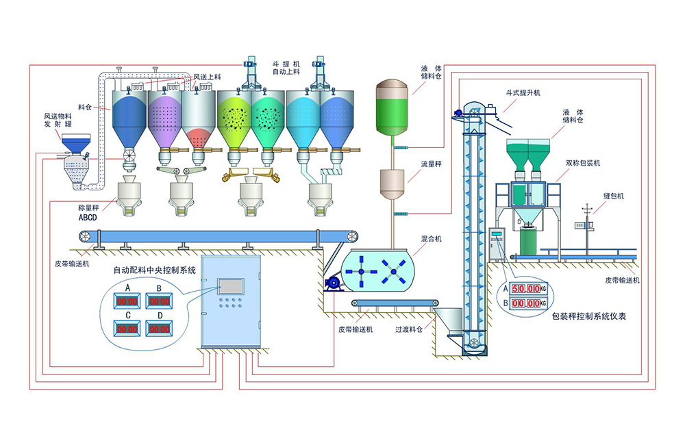球盟会·(中国)-官方网站