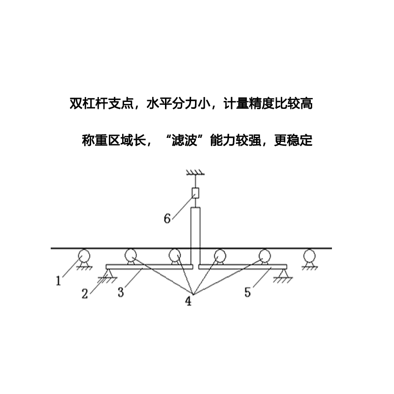 球盟会·(中国)-官方网站
