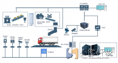 球盟会·(中国)-官方网站